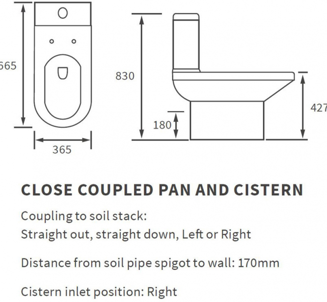 Vista 650mm Vanity & C/C Toilet Pack