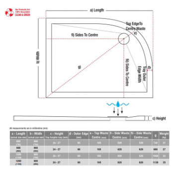 28mm Anti-Slip Ultra-Slim 1200mm x 800mm Offset Quadrant Tray & Waste (LH)