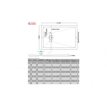 25mm Linear 1500x800mm Slim Rectangular Tray & Waste