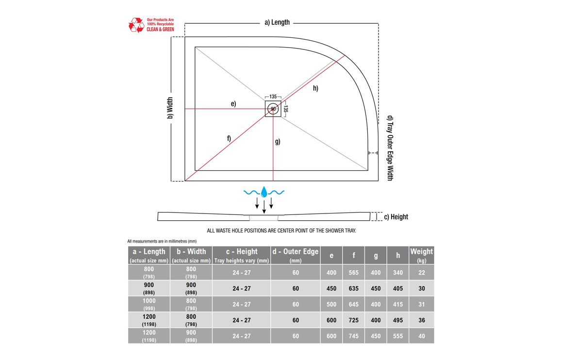 25mm Ultra-Slim 1200mm x 900mm Offset Quadrant Tray & Waste (LH) 25mm Ultra-Slim 1200mm x 900mm Offset Quadrant Tray & Waste (LH)