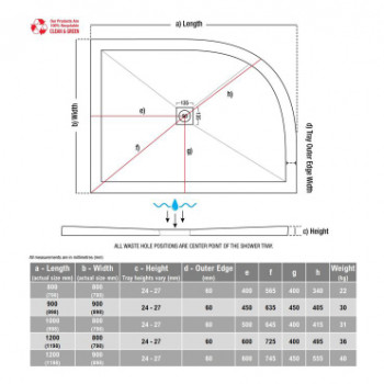 25mm Ultra-Slim 1000mm x 800mm Offset Quadrant Tray & Waste (LH)
