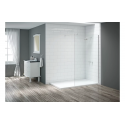 Merlyn Wetroom Panels